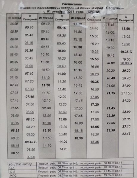 В Севастополе изменилось расписание катеров [новый график]