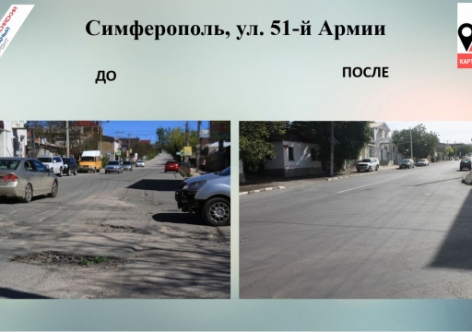 В Крыму починили больше сотни "убитых" дорог [фото]