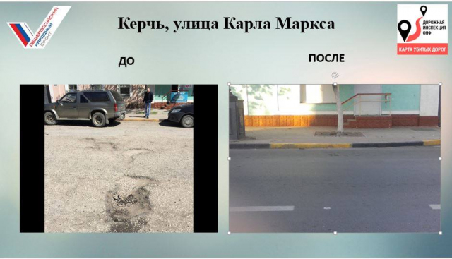 В Крыму починили больше сотни "убитых" дорог [фото]