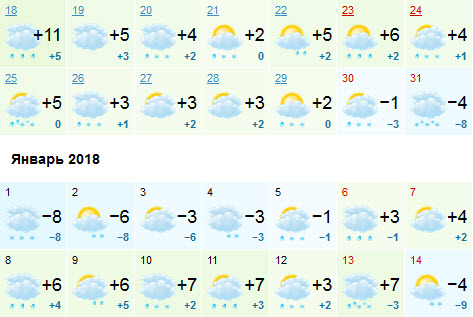Новогодняя ночь в Крыму и Севастополе будет морозной и снежной [прогноз погоды]
