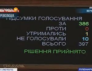 Верховная Рада урезала "диктаторские" полномочия Януковича / Нынешний парламент будет работать до 2017 года