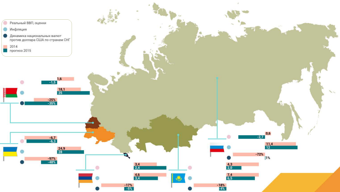 Снг на постсоветском пространстве. Конфликты на постсоветском пространстве. Карта постсоветского пространства. Конфликты на постосоветском прост. Конфликты на постсоветском пространстве карта.