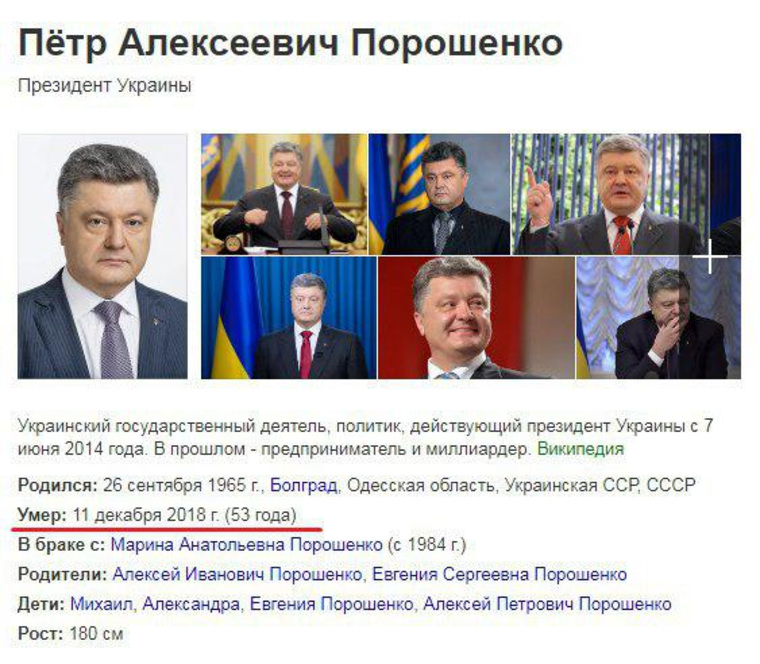 Яндекс «похоронил» Петра Порошенко. ФОТО