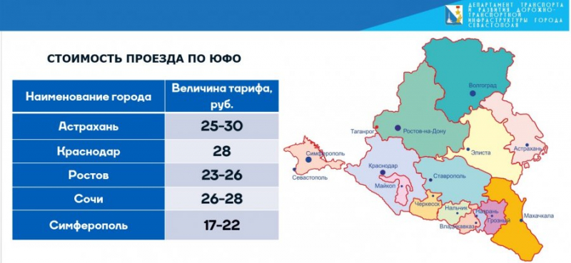 В общественном транспорте Севастополя начал действовать единый тариф